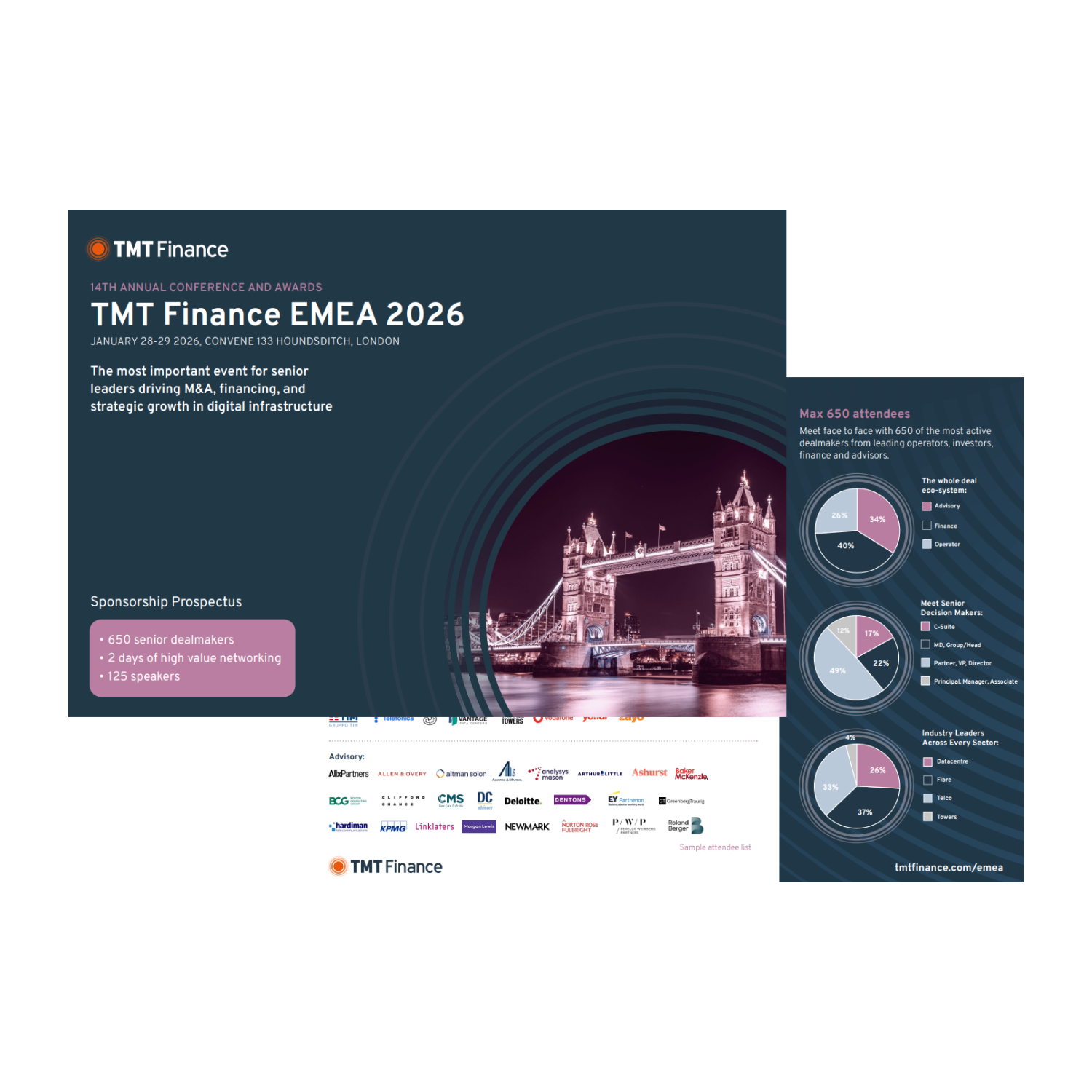 EMEA Spex prospectus